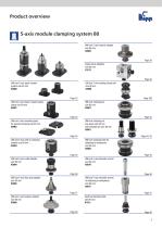 KIPP ZERO POINT Clamping Technology-5