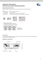KIPP ZERO POINT Clamping Technology-9