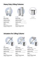 Actuators systems for industrial workstations-3