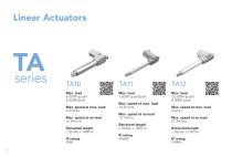 Care Motion -4