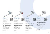 Care Motion -7