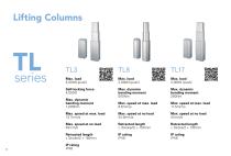Catalog Care Motion-12