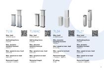 Catalog Care Motion-13