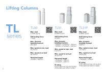 Catalog Care Motion-14