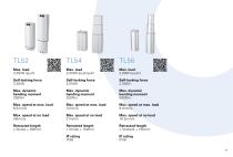Catalog Care Motion-15