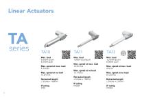 Catalog Care Motion-4