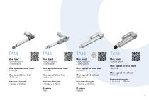 Catalog Care Motion-5