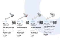 Catalog Care Motion-7