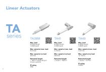 Catalog Care Motion-8