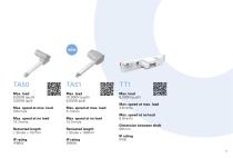 Catalog Care Motion-9