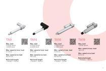Catalog Comfort Motion-5