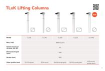 Catalog Ergo Motion-31