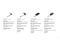 Catalog Industrial Motion-11