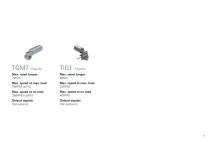 Catalog Industrial Motion-17
