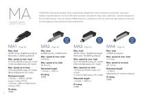 Catalog Industrial Motion-6