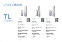 Catalogue Care Motion-12