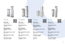 Catalogue Care Motion-13
