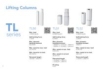 Catalogue Care Motion-14