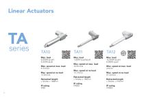 Catalogue Care Motion-4