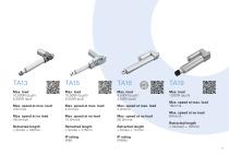 Catalogue Care Motion-5