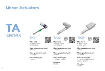 Catalogue Care Motion-6