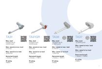 Catalogue Care Motion-7