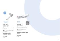 Catalogue Care Motion-9