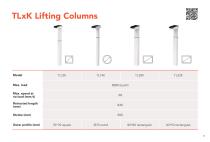 Catalogue Ergo Motion-27