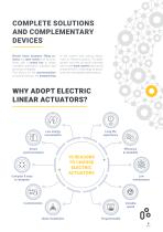 Electric Actuators for Automation - 10