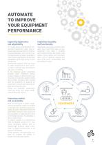 Electric Actuators for Automation - 6