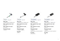 Industrial Motion Catalog-11