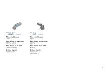 Industrial Motion Catalog-15