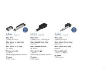 Industrial Motion Catalog-7