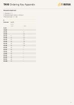 TA10-6
