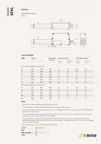 TA29-2