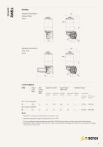 TGM2 - 2