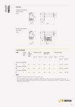 TGM4 - 2