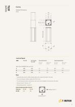 TL51 series-2