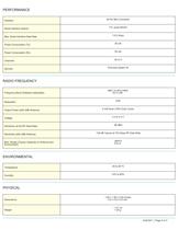 AC4486 - 868MHz Radio Module - 2