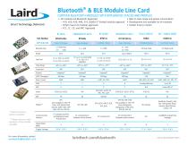 Bluetooth® & BLE Module Line Card - 1