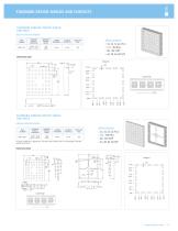 Board Level Shields Catalog - 11