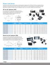 ETS-BRO-Thermoelectric-Assemblies - 4