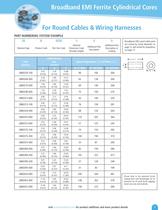 Ferrite EMI Cable Cores - 7