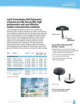 GPS/Telematics - 3