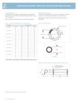 Knitted Conductive EMI Gasket - 12