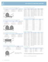 Knitted Conductive EMI Gasket - 14