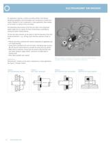 Knitted Conductive EMI Gasket - 24