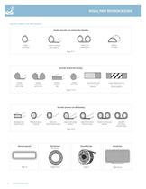 Knitted Conductive EMI Gasket - 4