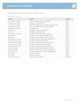 Knitted Conductive EMI Gasket - 5