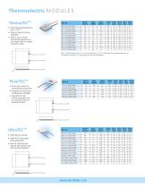 Laird_Thermoelectric_Module - 6